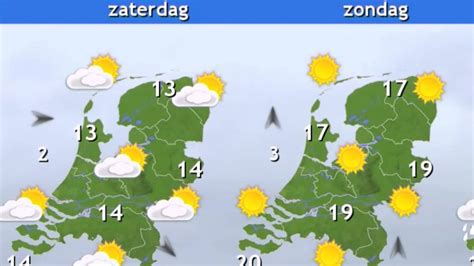 het weer in oudenburg|3